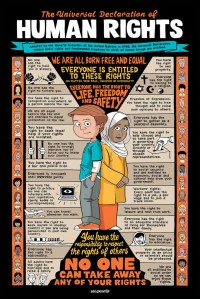 Universal Declaration of Human Rights Poster